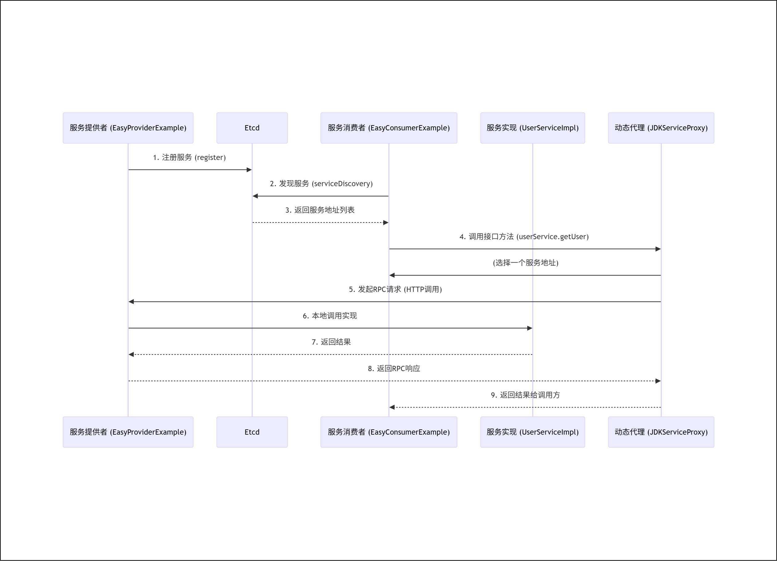 image-20250525221502829